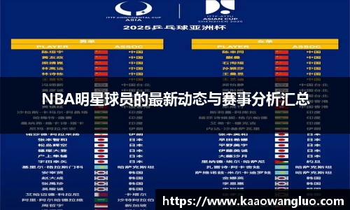 NBA明星球员的最新动态与赛事分析汇总